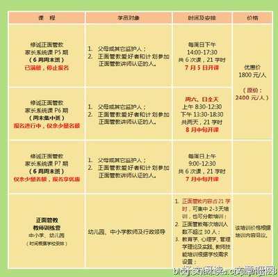 男孩的正面管教读后感1000字