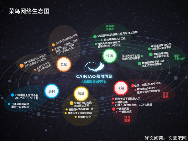 《菜鸟》好看吗？经典影评锦集