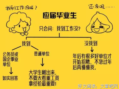 有关七大姑八大姨的美文美句摘抄