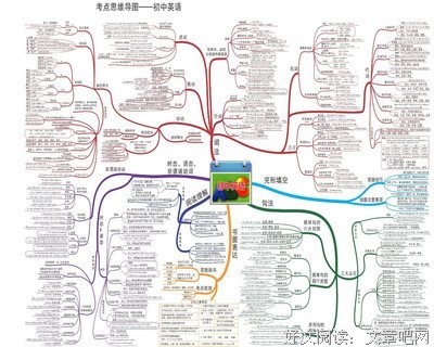 初中美女班主任：暑假我走访了20个差生家庭，发现四个突出问题！