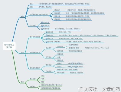 《小小感触》的句子