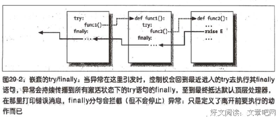 点滴句子大全