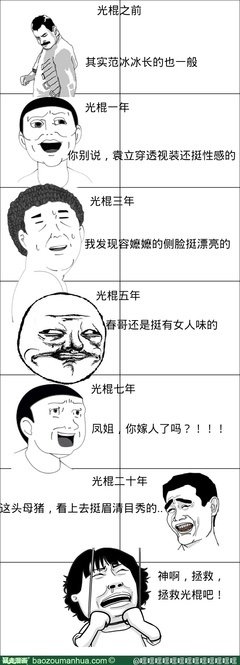 漫画建筑进化论读后感锦集