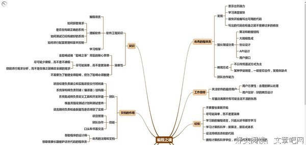《C程序设计(第四版)》读后感100字