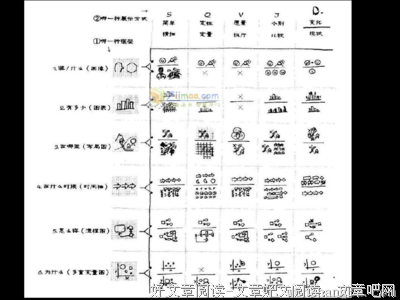 《打开餐巾纸》读后感锦集