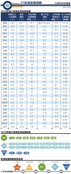 《指数基金投资日志》的读后感大全