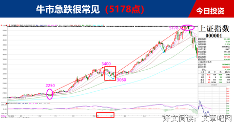 我在多想就发也名句欣赏