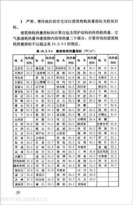 看房子读后感锦集