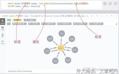 有关哈哈哈的句子