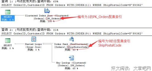 关于QQ聚集的句子