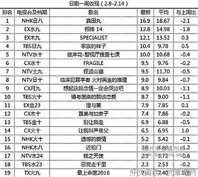 伤情经典名句