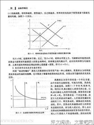 《金融学》读后感精选