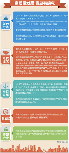 《涉海》的句子