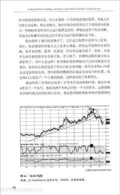 《非赌博式交易》读后感精选