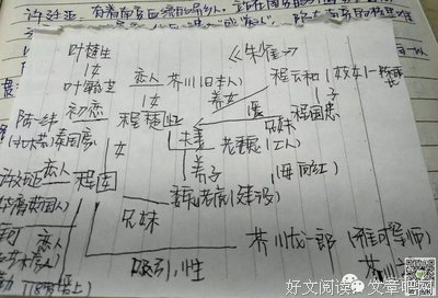 《我城》读后感精选