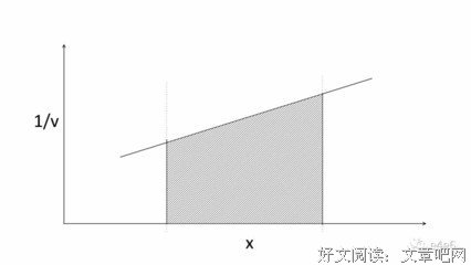 反智时代经典读后感有感