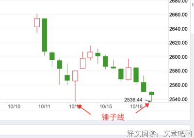 股市真规则读后感精选