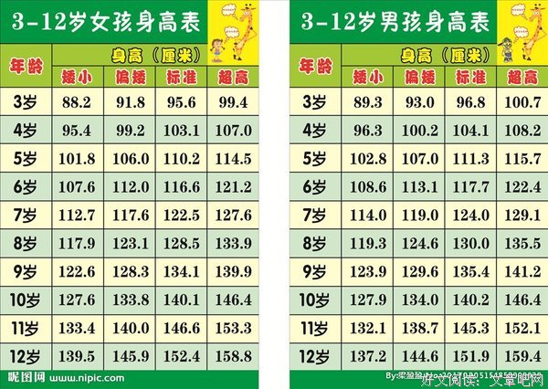 身高185寸头小哥，很久不见这身材发育太猛烈啦