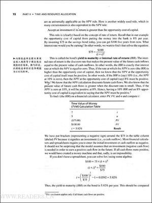 货币金融学的读后感大全
