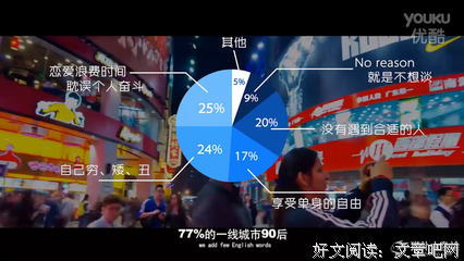 《青春纪录》影评100字