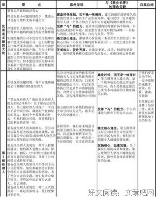 从优秀到卓越读后感1000字