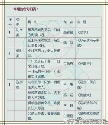 《鲁滨逊漂流事用》经典名句