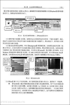 《研究是一门艺术》经典读后感有感