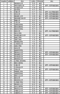 有关大日明尤上生师的名句
