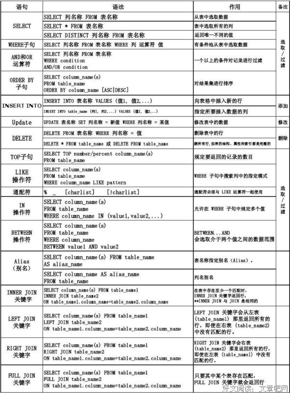 八时声我未央的优美句子