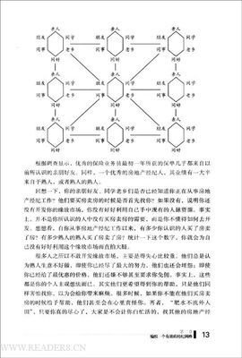 《交易冠军》读后感1000字