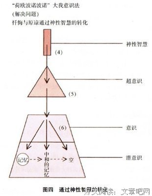 《零极限》读后感锦集