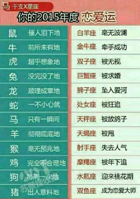 关于没完没了名言名句