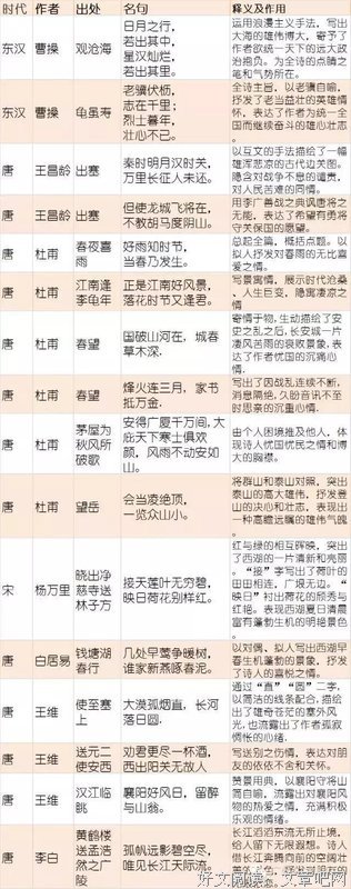 关于一目了然名言名句