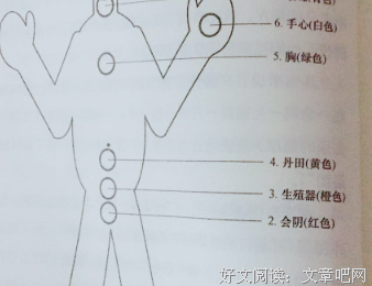 晨间日记的奇迹读后感1000字