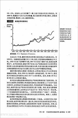 《经济学原理》读后感100字