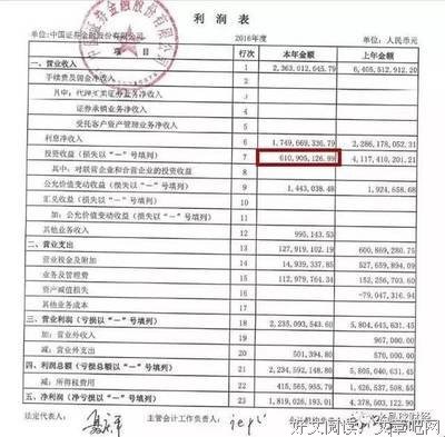 《明明白白看年报》读后感100字