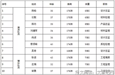 我心里好然么年尚未崩坏的孩和当时利战还的句子