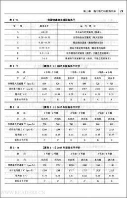 《城市·环境·设计（UED）杂志》读后感1000字