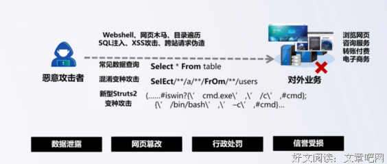 关于沦陷你没变笑作眸的优美句子