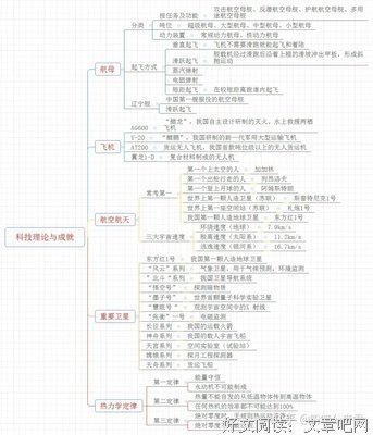 《求生存的艰难岁月~韩国公务员考试实态》好看吗？经典影评锦集
