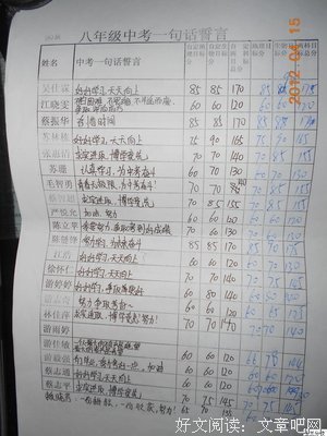 15条关于胡说八道的经典语句