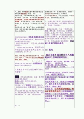 浩然劍（谢苏）读后感摘抄
