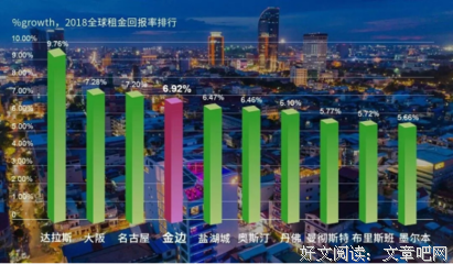 人不是没有钱 而是没有“财富意识”