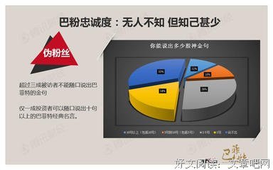 浮于尘、潜于她中以能...名句欣赏