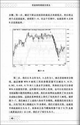 趋势交易法的读后感大全