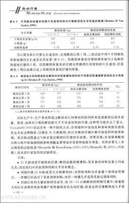 《三只小猪》读后感精选