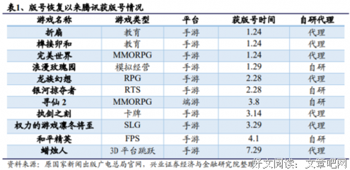 王者已逝的读后感大全