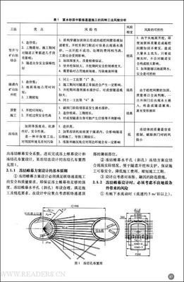 《接触》经典读后感有感