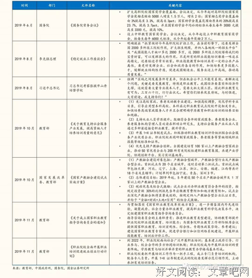 感促的句子