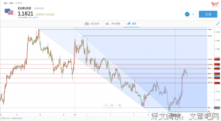 关于谨·言的句子